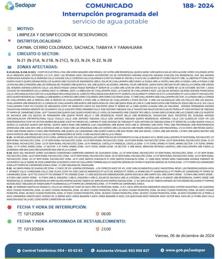corte agua 2